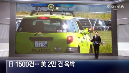 ‘버드 스트라이크’ 日 1500건…美 2만 건 육박