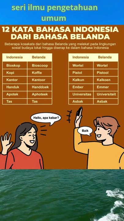 12 Kata Bahasa Indonesia Ini Berasal dari Bahasa Belanda#Bahasa