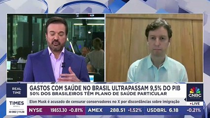 O que explica aumento dos gastos com plano de saúde no Brasil? CEO da LifesHub comenta