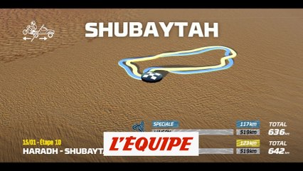 Le tracé de la 10e étape - Rallye raid - Dakar 2025