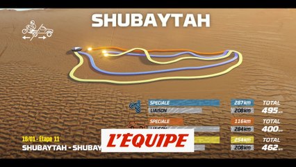 Le tracé de la 11e étape - Rallye raid - Dakar 2025