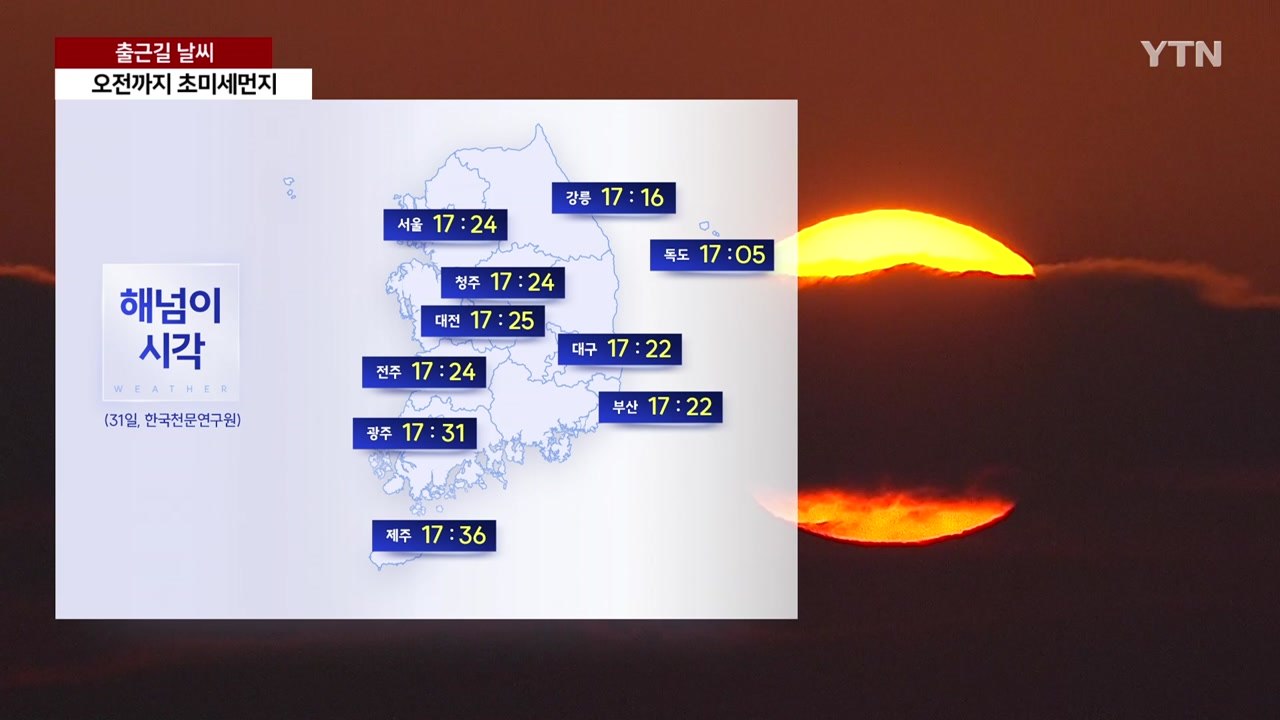 [출근길 YTN 날씨 12/31] 오늘도 큰 추위 없어, 오전까지 초미세먼지...해넘...