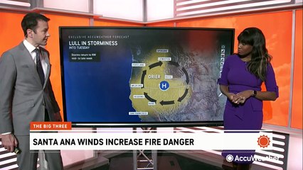 Fire danger ramps up as Santa Ana winds return to the West