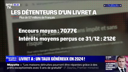 Livret A: un taux généreux en 2024, qui devrait baisser en 2025