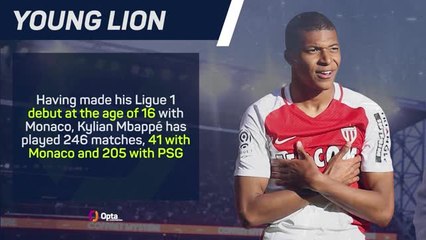 Best of 2024: Kylian Mbappe's Ligue 1 Legacy