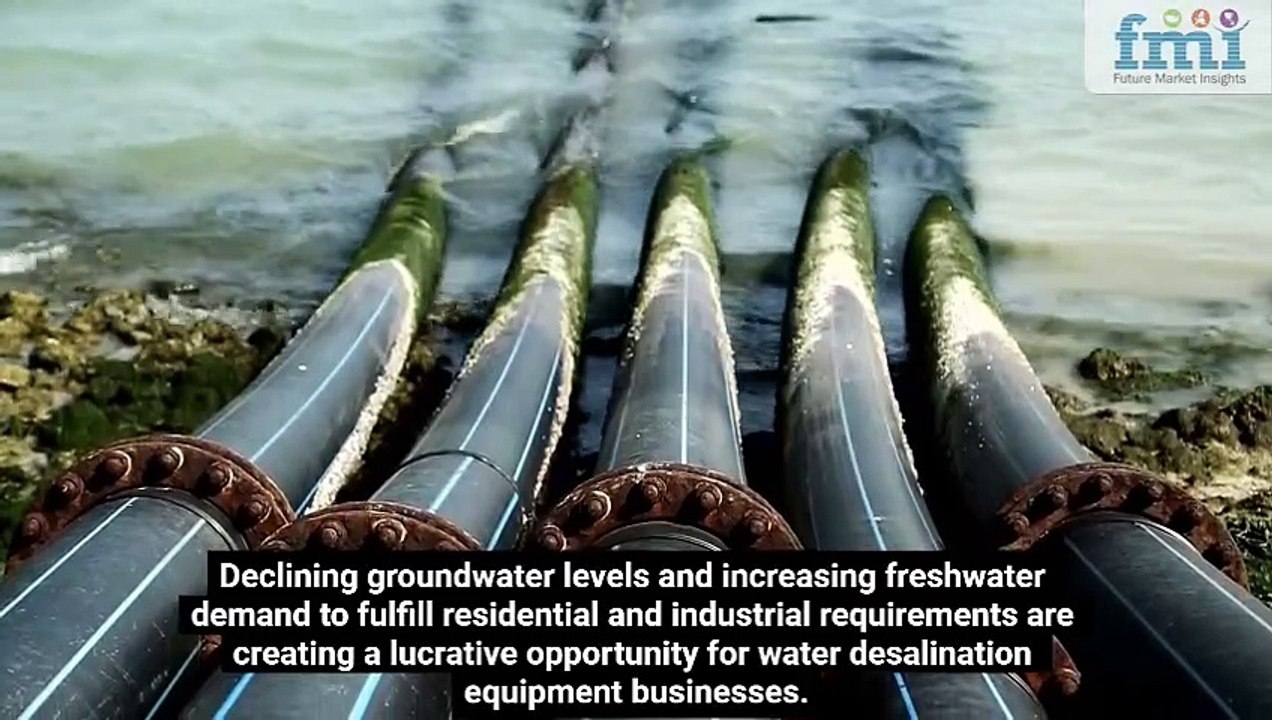 Water Desalination Equipment Market Outlook for (2023 to 2033)