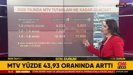 Akaryakıtta ÖTV sınırı! Zamlı MTV rakamları belli oldu