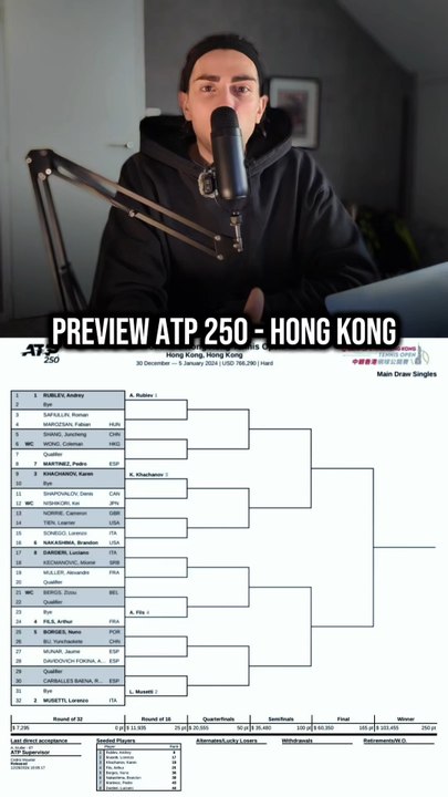 Un tableau très ouvert à Hong Kong pour Arthur Fils 🇫🇷