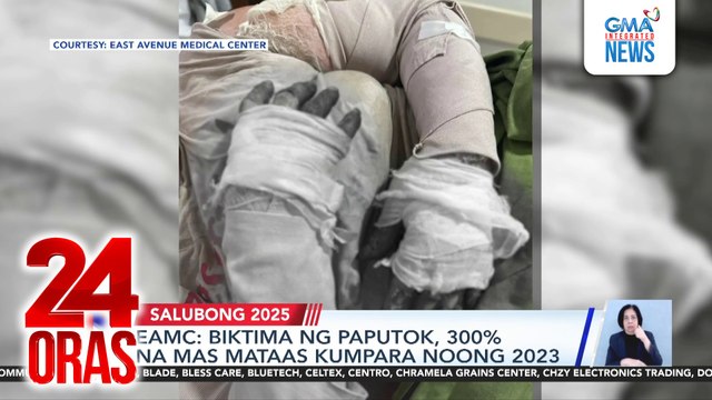 EAMC - Biktima ng paputok, 300% na mas mataas kumpara noong 2023 | 24 Oras