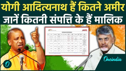 Yogi Adityanath के पास है कितनी दौलत ? जानकर रह जाएंगे हैरान  | Gold | Gun | Rifle |वनइंडिया हिंदी