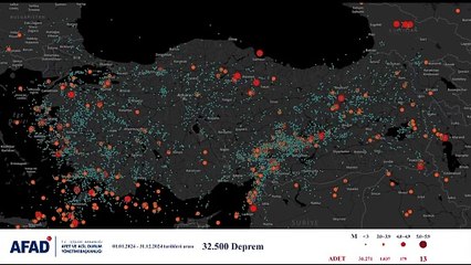 AFAD'dan 2024 deprem raporu: 32 bin 500 deprem oldu