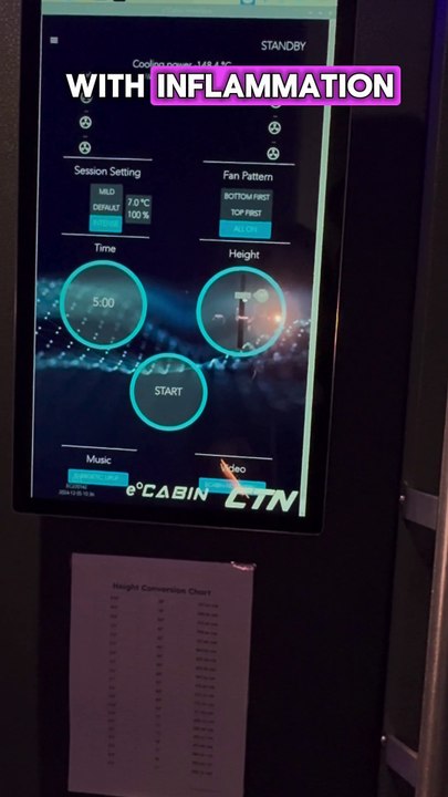 What is cryotherapy? Does cryotherapy work? Why people are choosing to be ‘frozen alive’