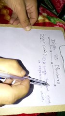 Digits vs Number/ what is the difference between digits and Numbers/ difference between digits and numbers