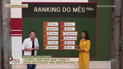 A PREVISÃO DE 2025 para Touro e o cristal do ano | Melhor da Tarde