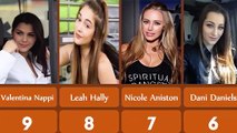 Brazzers Top 10 Amazing Prnstars of 2024