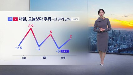 [날씨] 내일, 오늘보다 추워...찬 공기 남하 / YTN