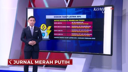 Simak! Begini Skema Diskon Listrik 50 Persen yang Berlaku Mulai 1 Januari 2025