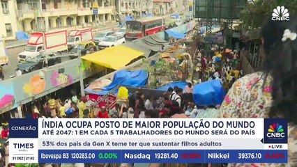 Índia é o país mais populoso do mundo; o que significa isso para os trabalhadores? | CNBC ORIGINALS