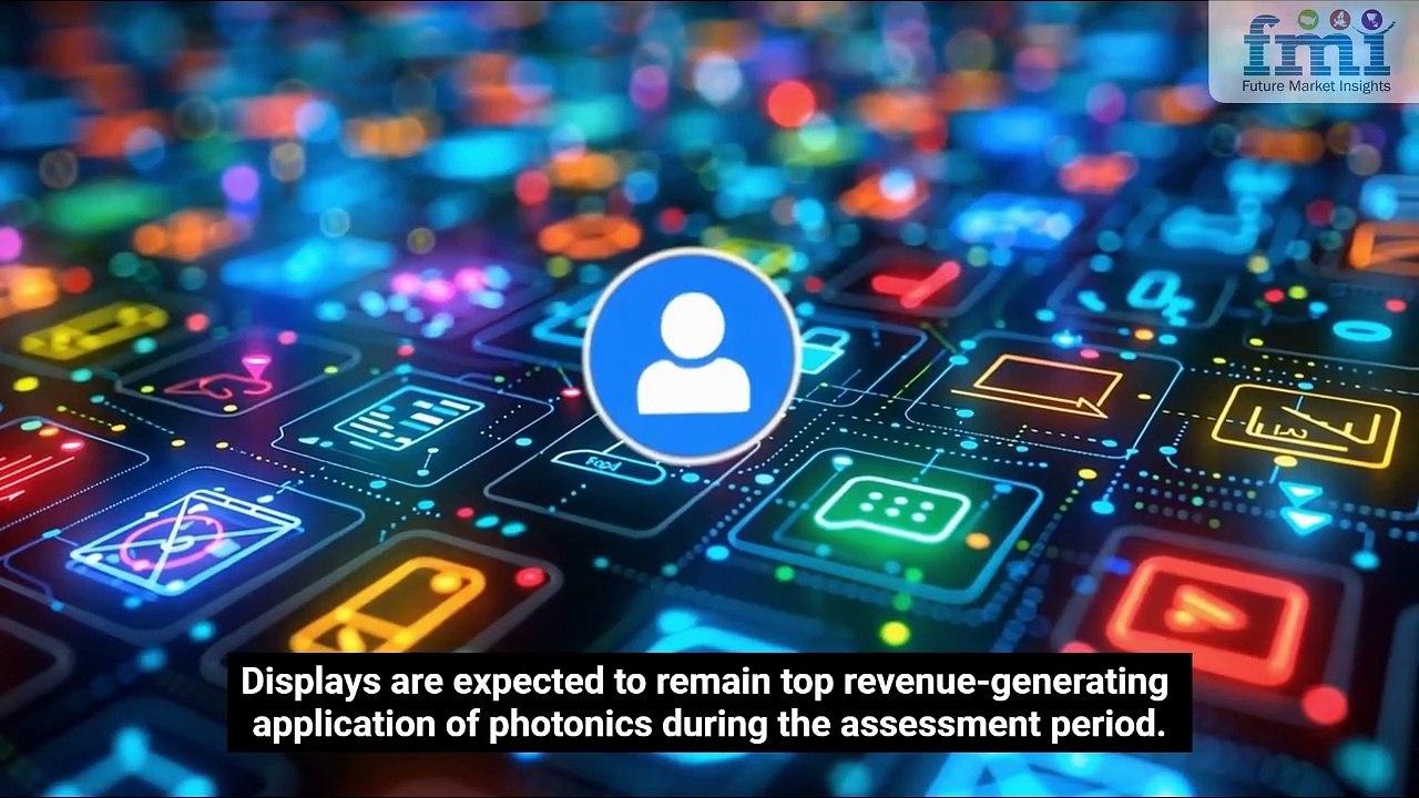 Photonics Market (online-video-cutter.com)