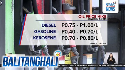 Oil price hike sa January 7, 2025 | Balitanghali