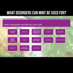 What disorders can mint be used for? #mint