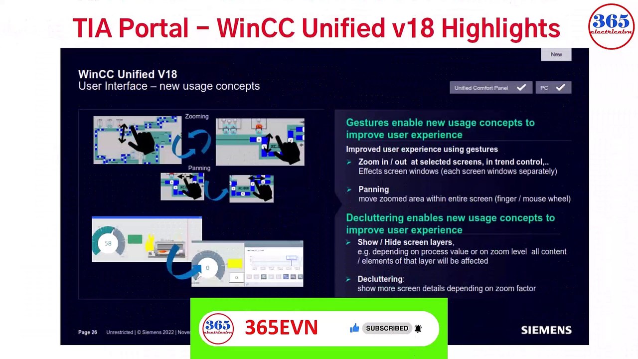 Descarga Siemens Tia Portal V18 Y Highlights – CFFAKM