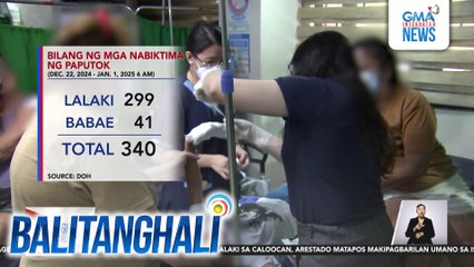 Bilang ng mga nabiktima ng paputok (Dec. 22, 2024 - Jan 1, 2025, 6 a.m.) | Balitanghali
