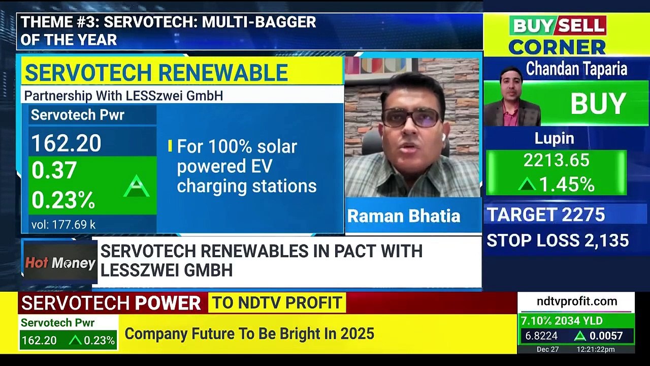 Exclusive Interview of Mr. Raman Bhatia on Servotech's Business Outlook 2025 with ‪@NDTVProfitIndia‬