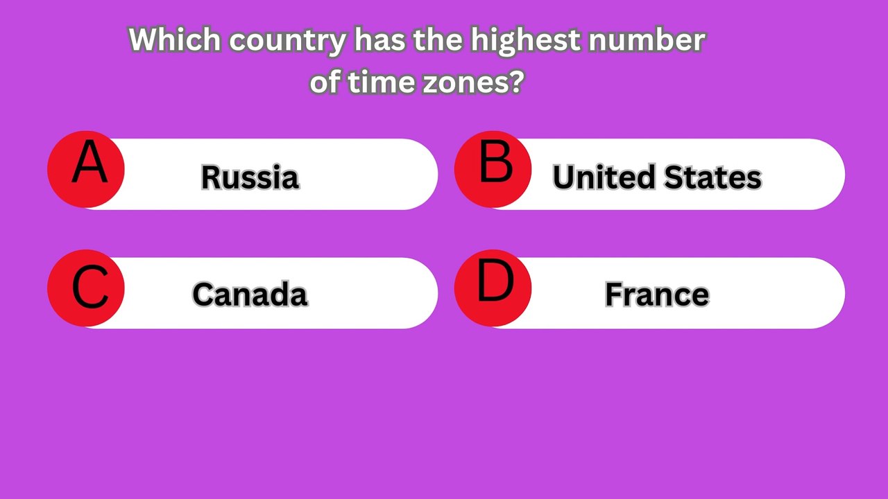 Countries Quiz Challange