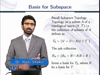 Lecture 50   Basis For Subspace in Topology in Urdu