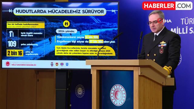 MSB: 2024 yılında hudutlarımızdan yasa dışı yollarla geçmeye çalışırken yakalananların sayısı 13 bin 939, engellenen kişi sayısı da 97 bin 356...