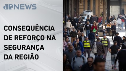 Centro de SP tem 20 meses de queda consecutiva em roubos e furtos