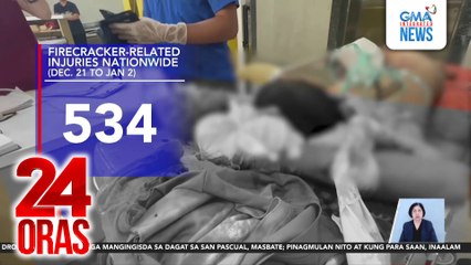 534 firecracker-related injuries, naitala ng DOH; mas mababa vs. tala noong salubong 2024 | 24 Oras