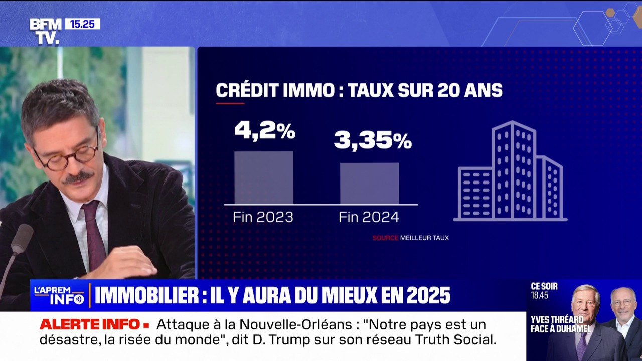 Le pouvoir d'achat immobilier repart à la hausse