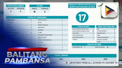 DOH conducts hospital preparedness and response rounds in several medical facilities
