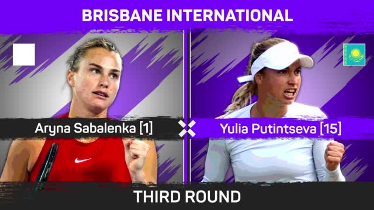 Sabalenka survives stern Putintseva test