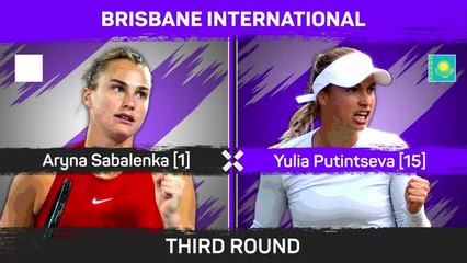 Sabalenka survives stern Putintseva test