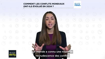 Les conflits se sont multipliés dans le monde en 2024