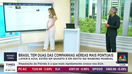 Duas das companhias aéreas mais pontuais do mundo são brasileiras; veja ranking