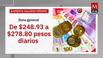 Aumenta el salario mínimo en México a partir de hoy