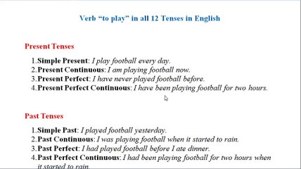 Using Verb "to play" in all 12 Tenses in English