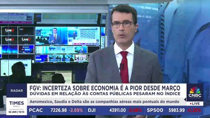 Confiança empresarial encerra 2024 com leve queda, diz FGV; Vinicius Torres Freire analisa