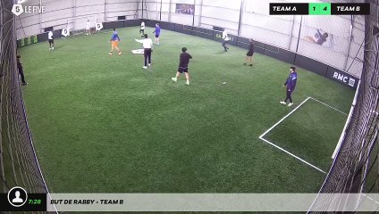 Découvrez le But de Rabby - Équipe B ⚽