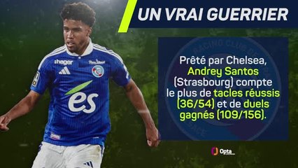 Ligue 1 - Lens, Santos, Batubinsika... Les stats défensives de la première partie de saison
