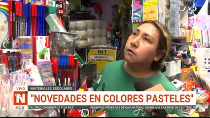 Notivisión Central · Jueves 02 de enero del 2025