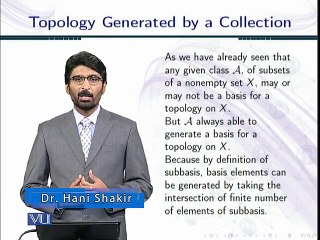 Lecture 55  Topology Generated by Collection in Urdu