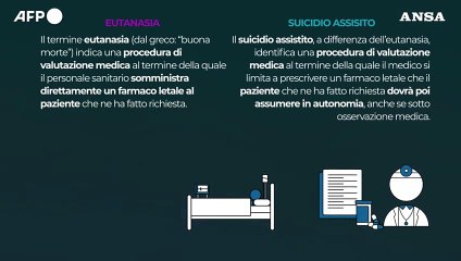 Come funzionano eutanasia e suicidio assistito