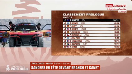 Sanders (KTM) le plus rapide du prologue motos - Auto - Rallye - Dakar 2025