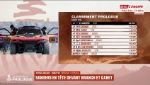 Le prologue du dakar remporté par edgar canet en moto devant daniel sanders - rallye raid - dakar