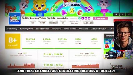 I Found a $500/Day Faceless YouTube Automation Chanal